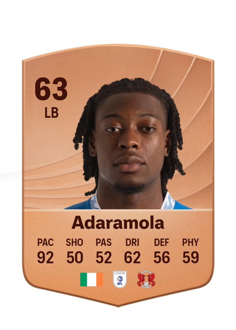 Tayo Adaramola