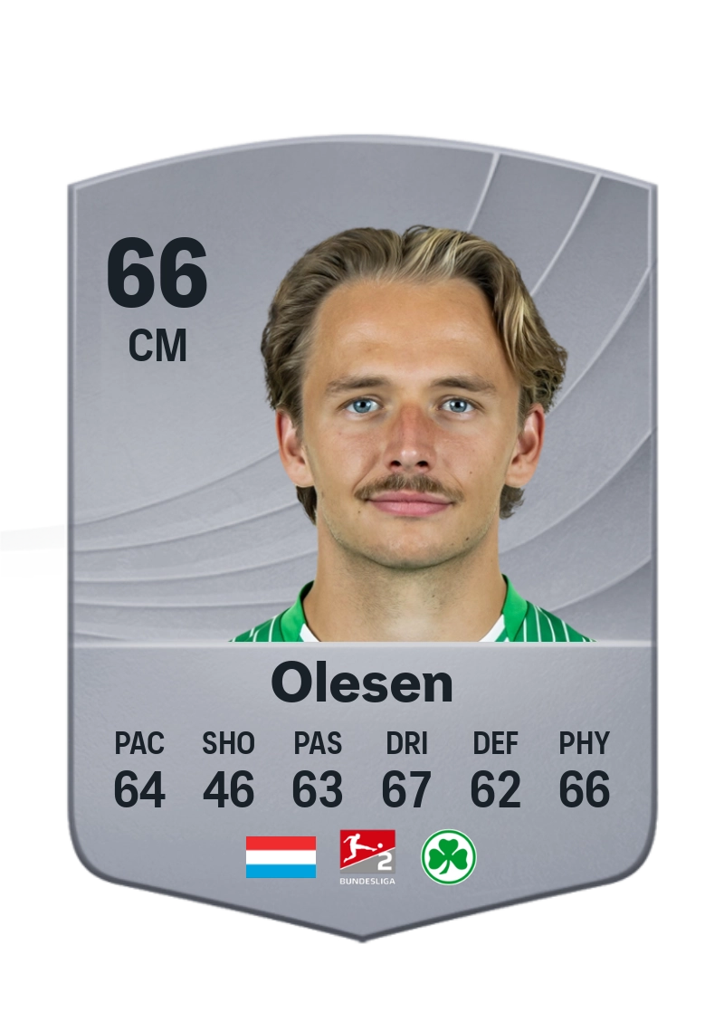 Mathias Olesen
