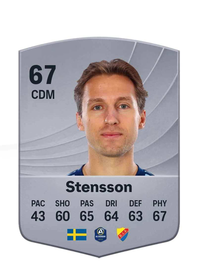 Daniel Stensson