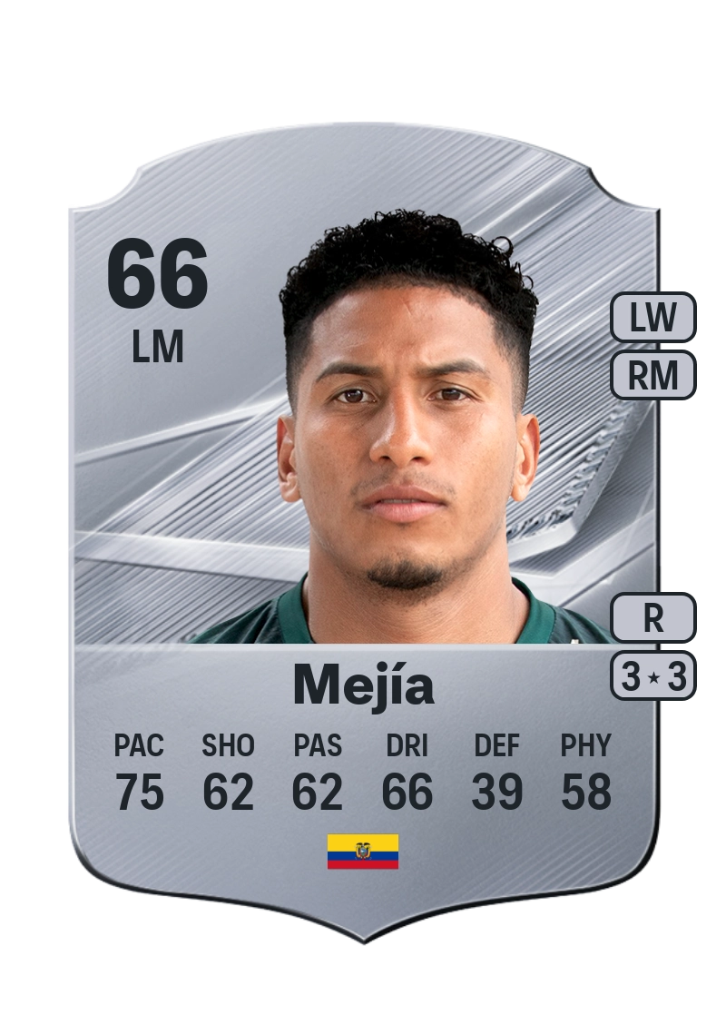 Marcos Mejía