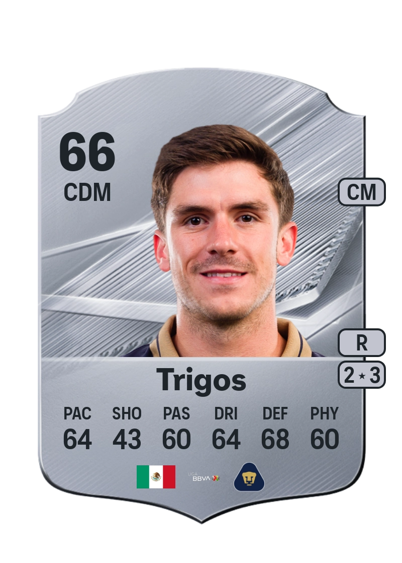 Santiago Trigos