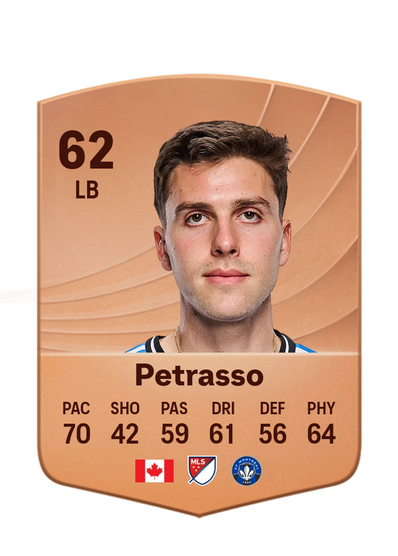 Luca Petrasso