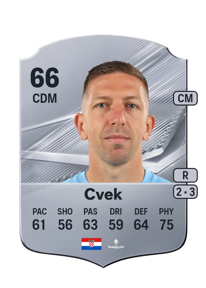 Lovro Cvek