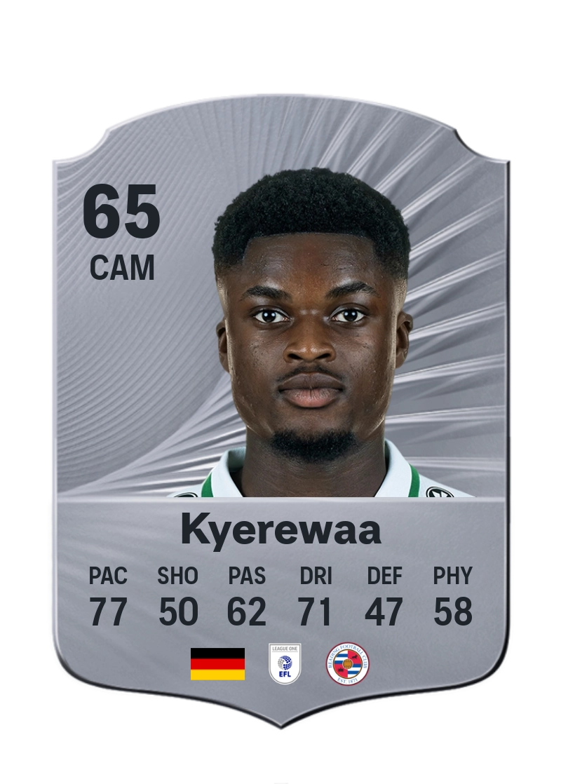 Daniel Kyerewaa
