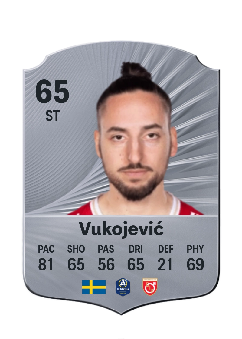 Dijan Vukojević