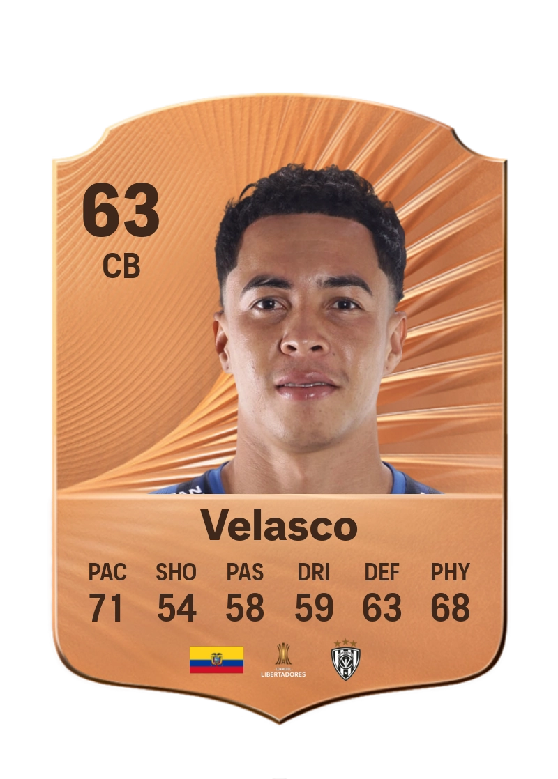 Andy Velasco