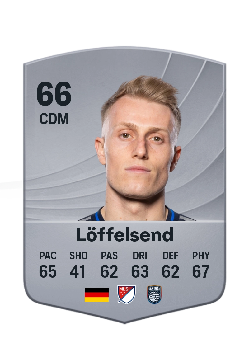 Jasper Löffelsend