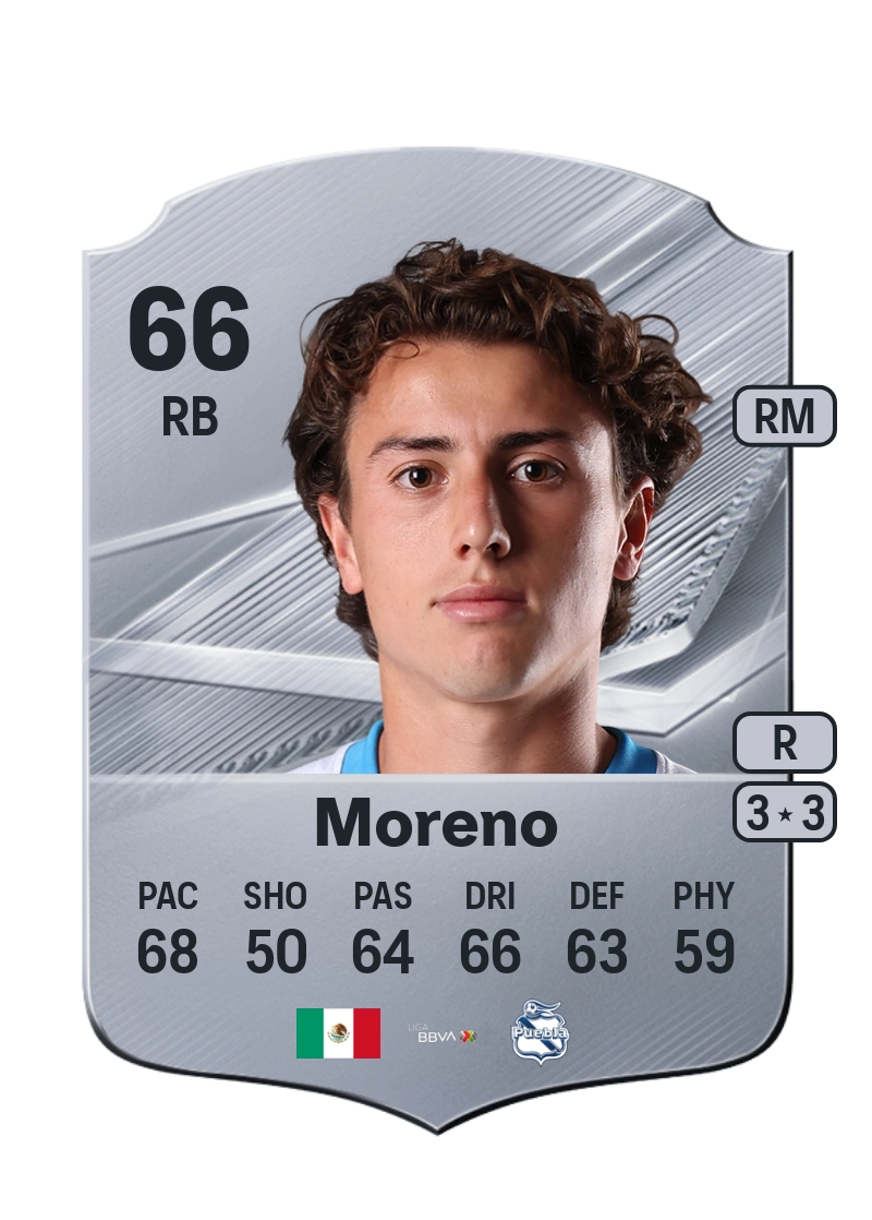 Iker Moreno