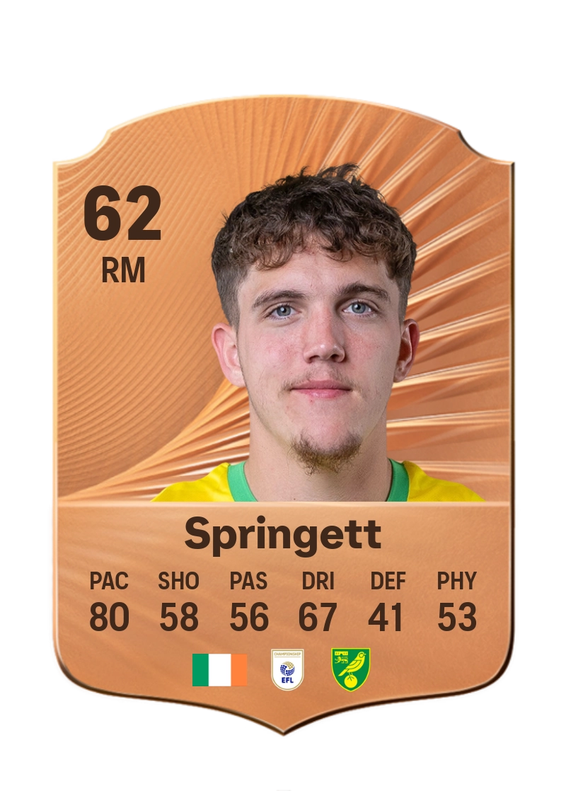 Tony Springett