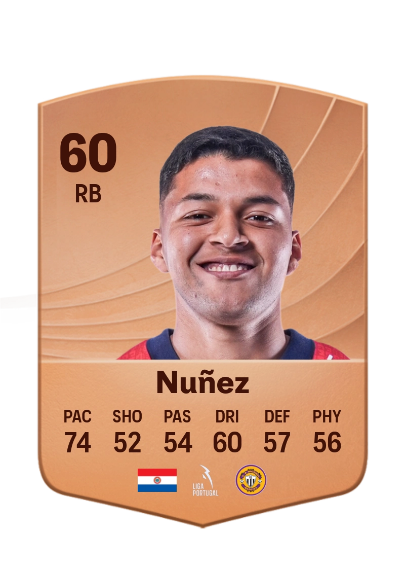 Alan Nuñez