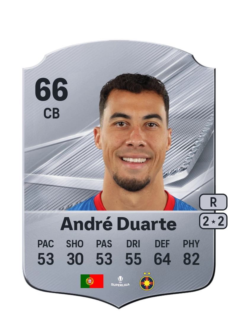 André Duarte