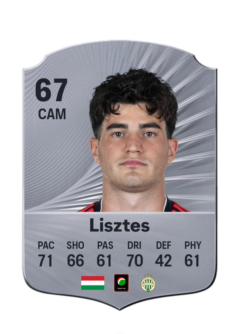 Krisztián Lisztes