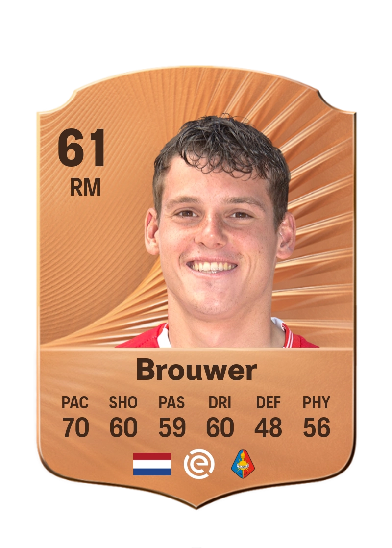 Patrick Brouwer