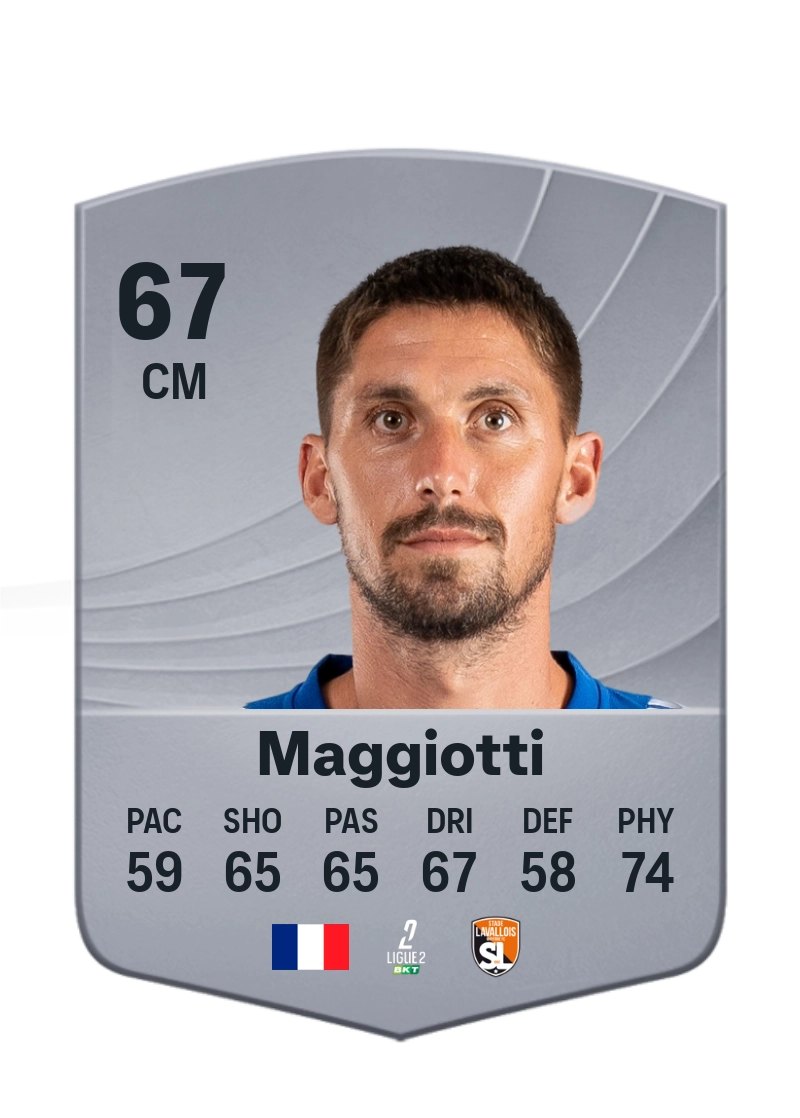 Julien Maggiotti