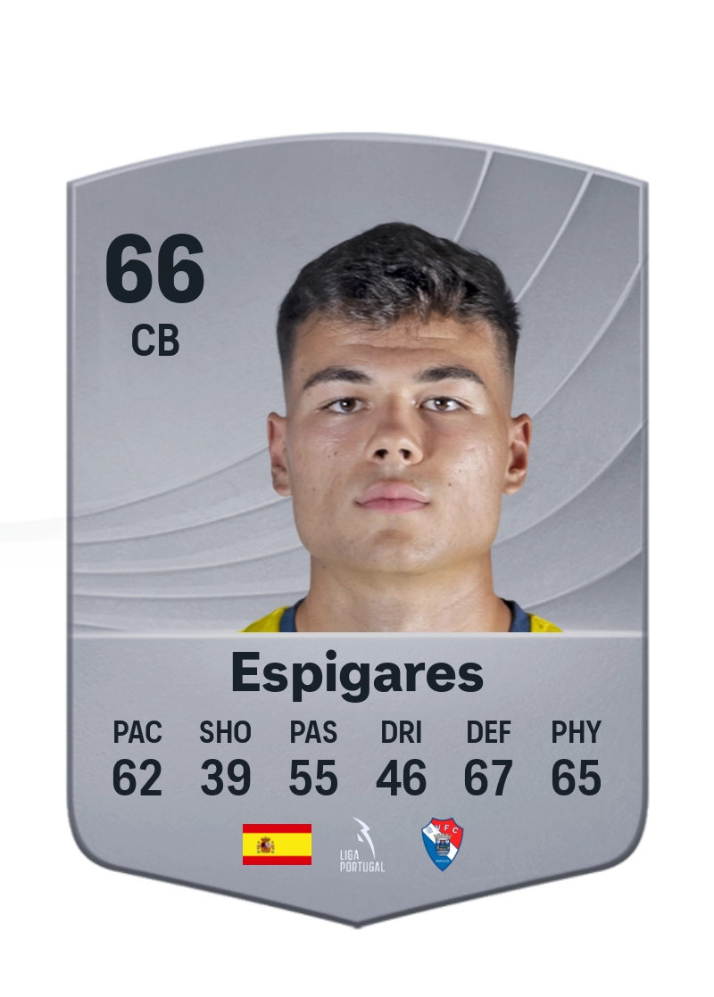 Espigares