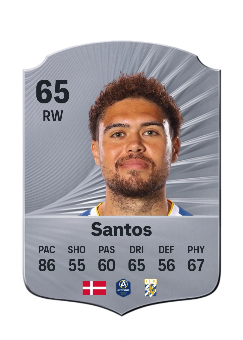 Thomas Santos