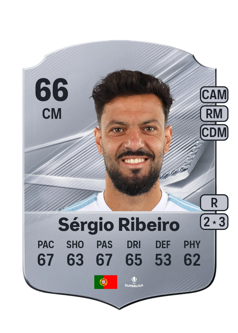 Sérgio Ribeiro