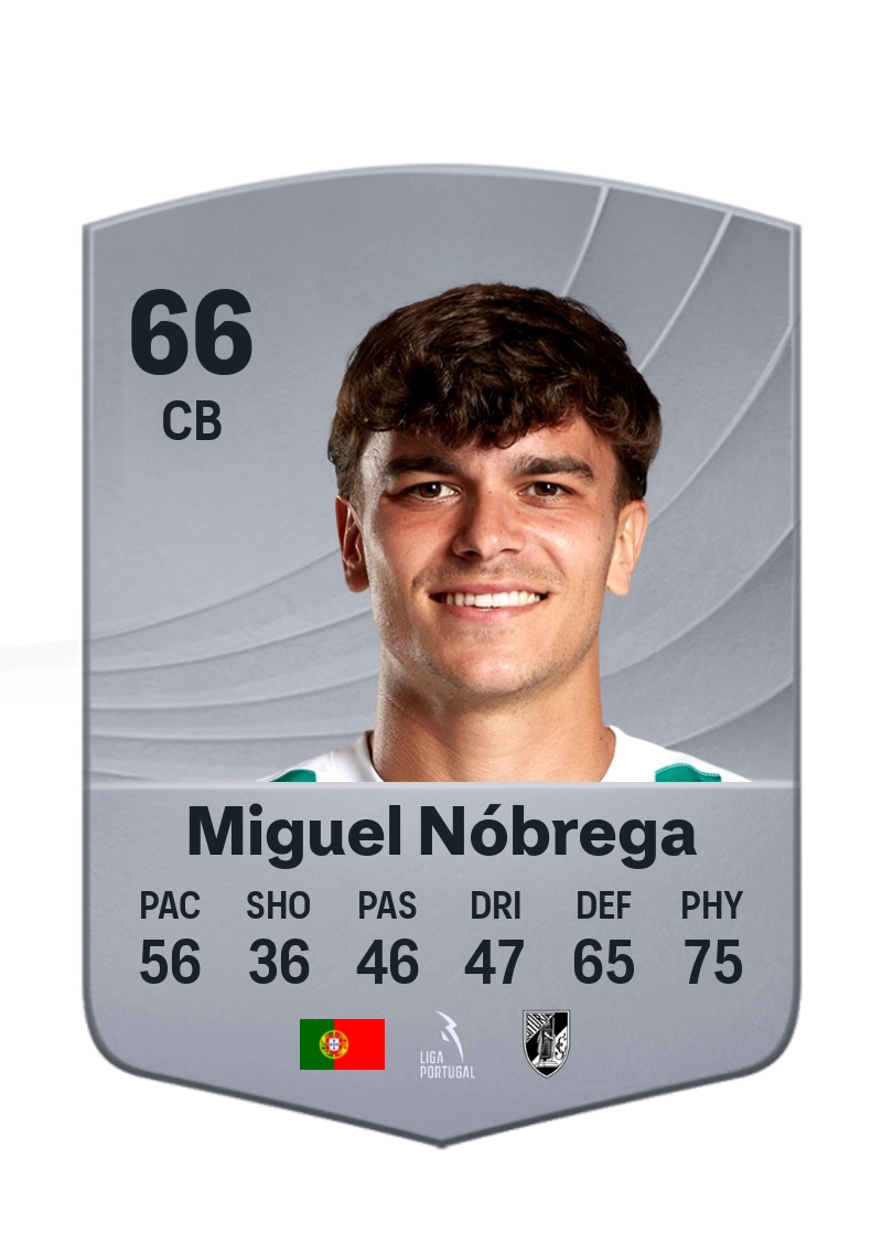 Miguel Nóbrega