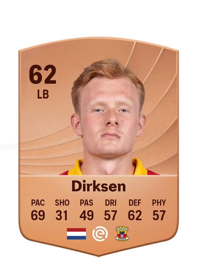 Julius Dirksen