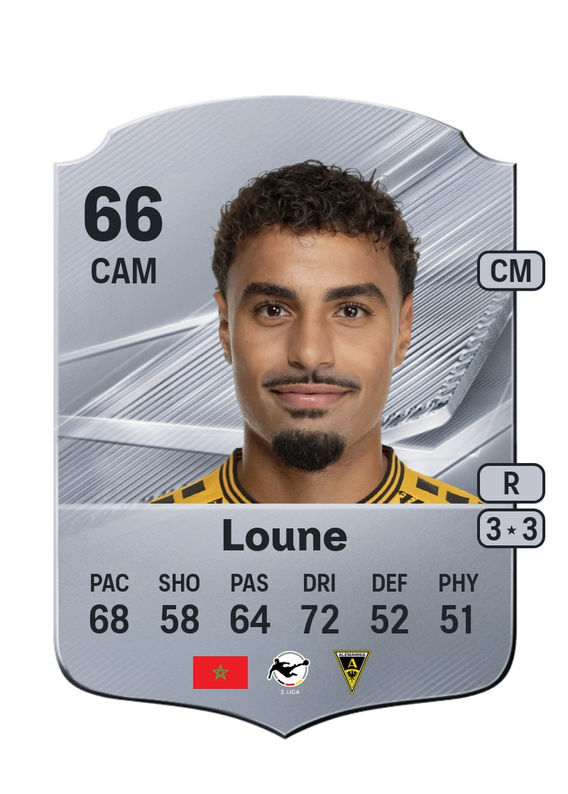 Mehdi Loune