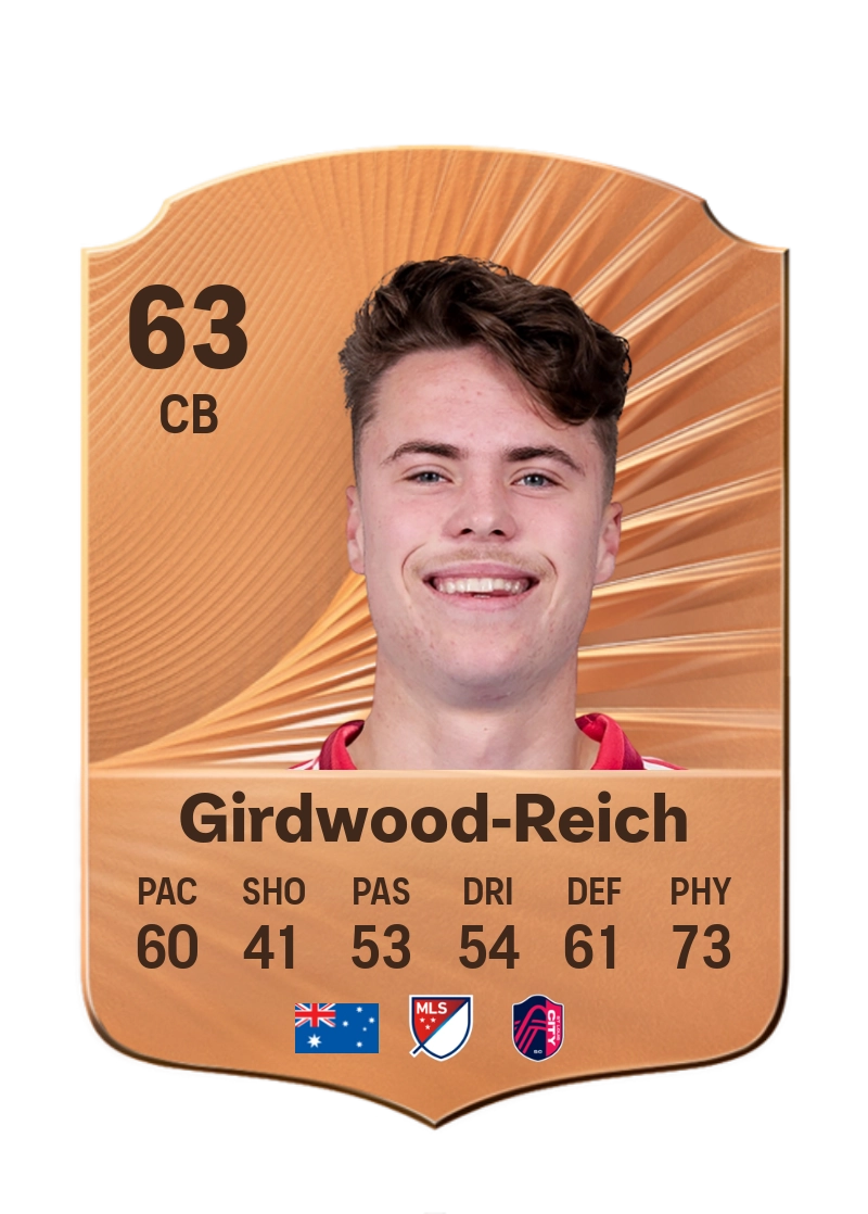 Jake Girdwood-Reich