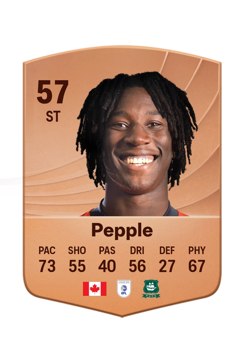 Bim Pepple