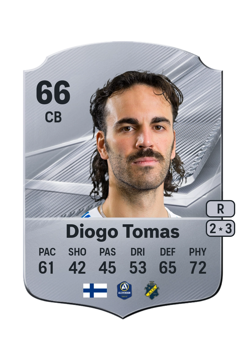 Diogo Tomas