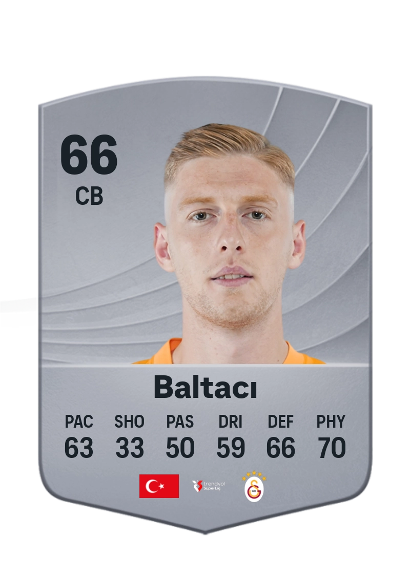 Metehan Baltacı