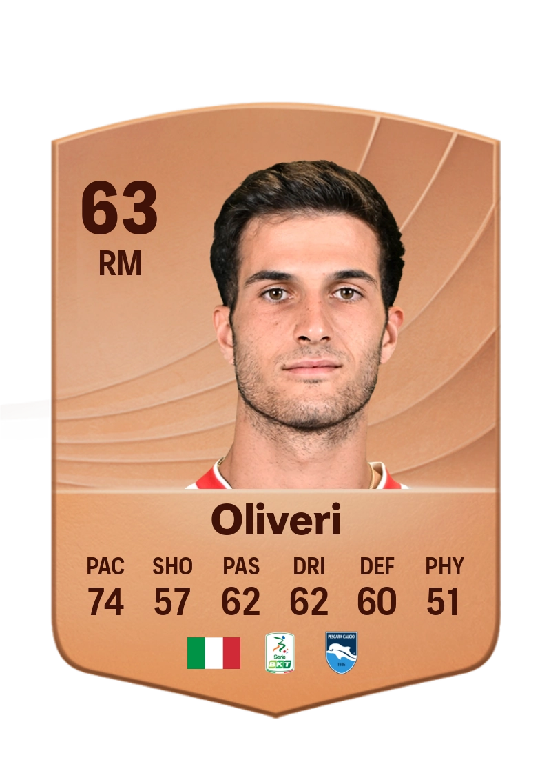 Andrea Oliveri