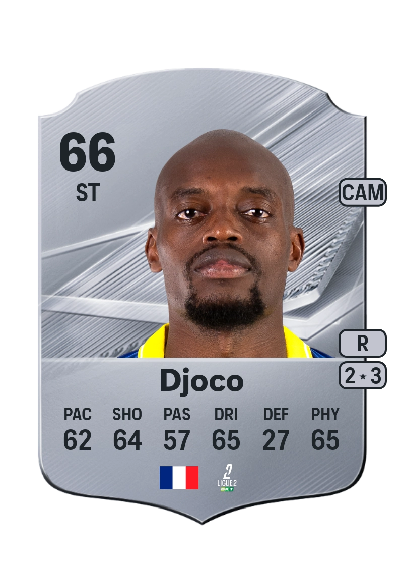 Kapit Djoco