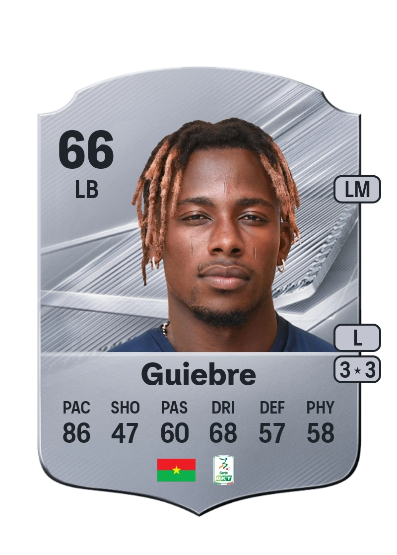 Abdoul Guiebre