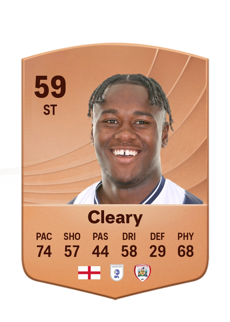 Reyes Cleary