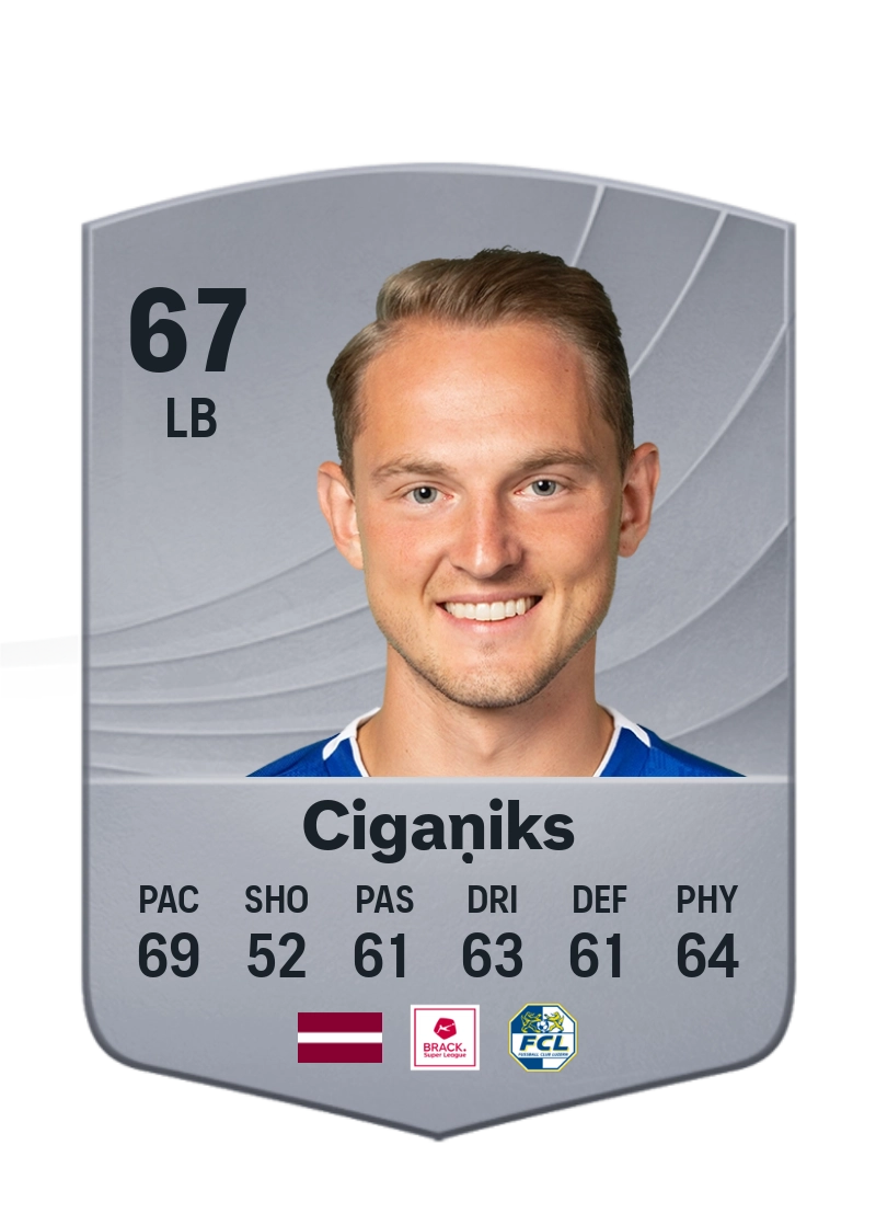 Andrejs Cigaņiks