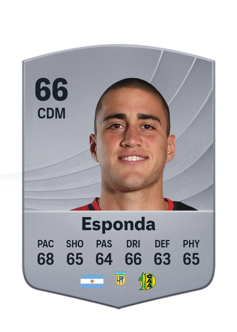 Marcelo Esponda