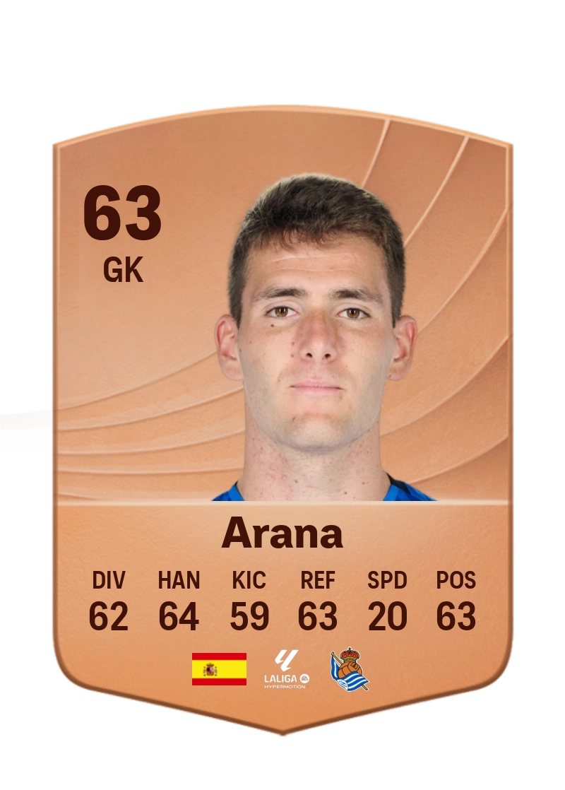 Egoitz Arana