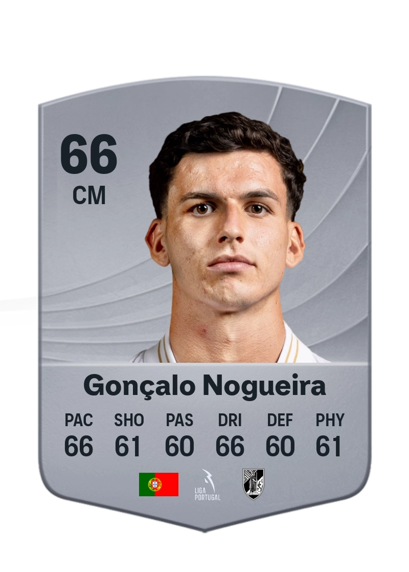 Gonçalo Nogueira