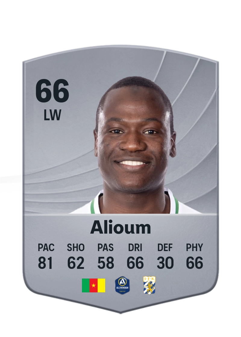 Saidou Alioum