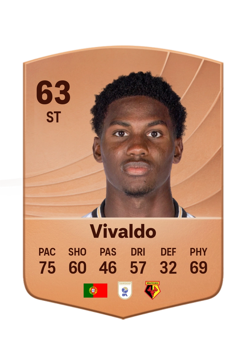 Vivaldo Semedo