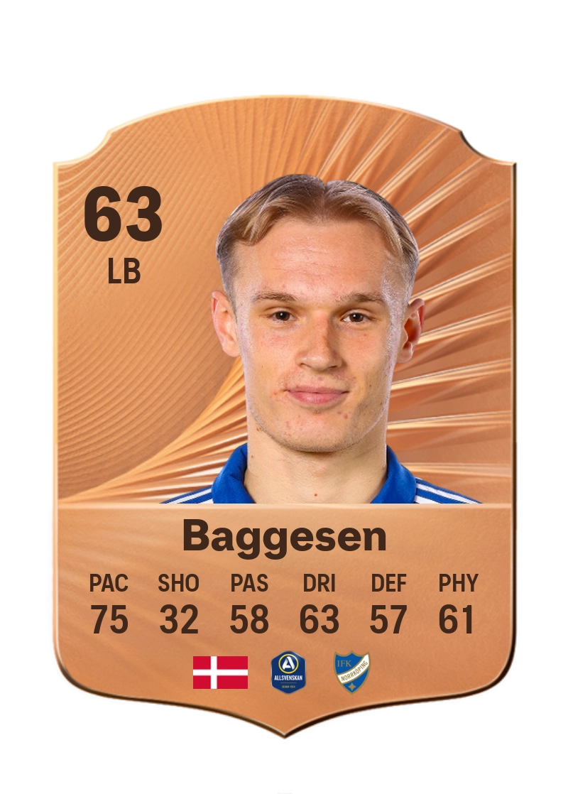 Marcus Baggesen