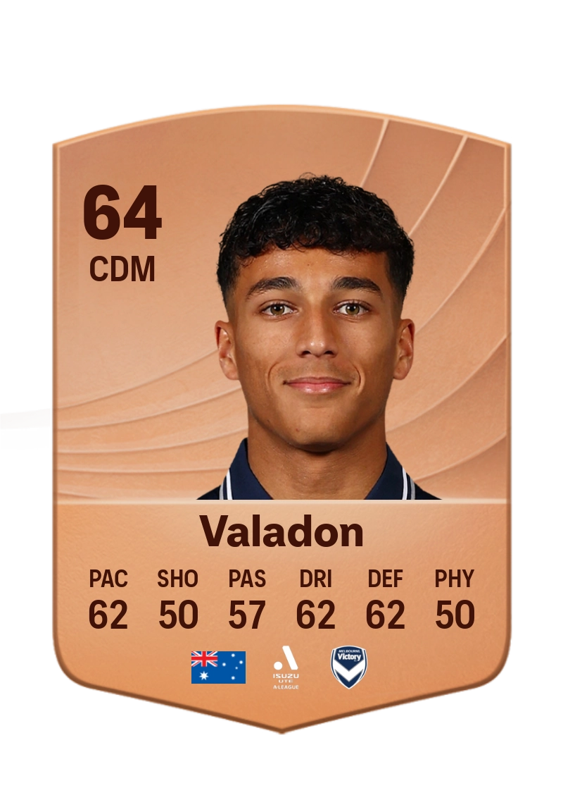 Jordi Valadon
