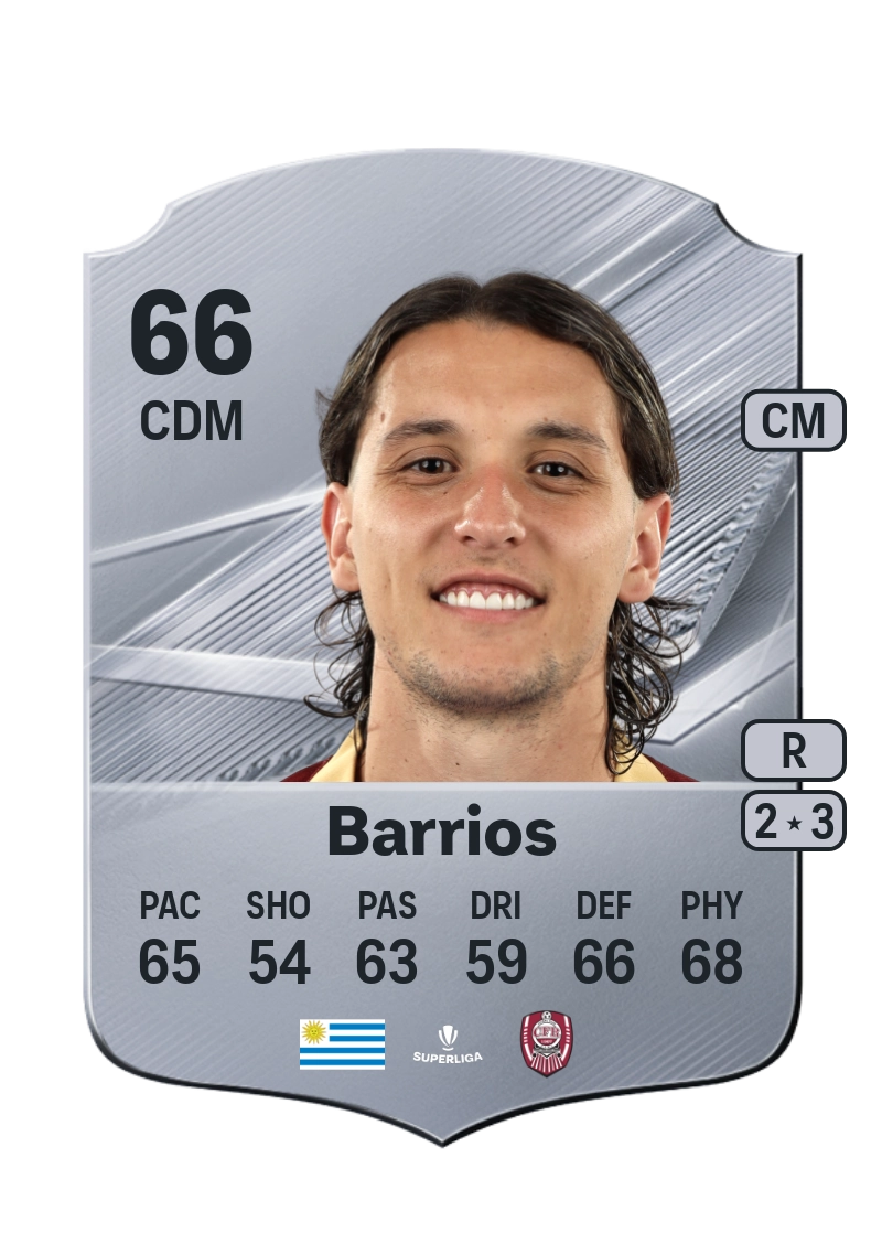 Francisco Barrios