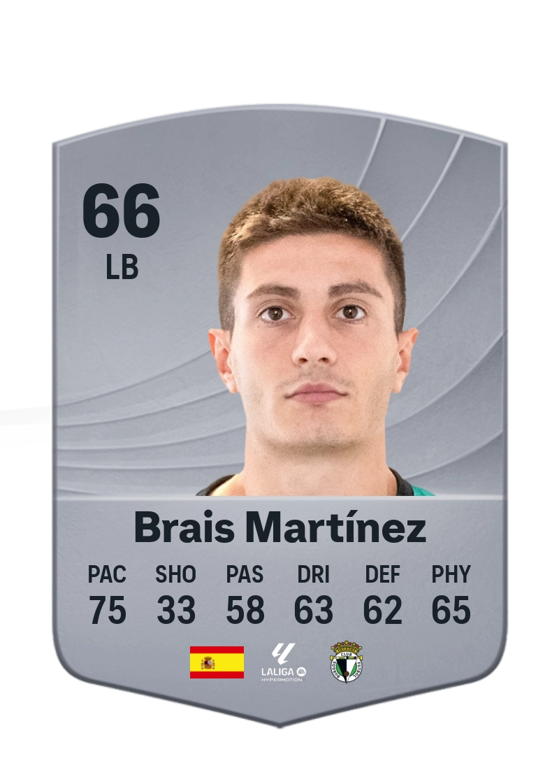 Brais Martínez