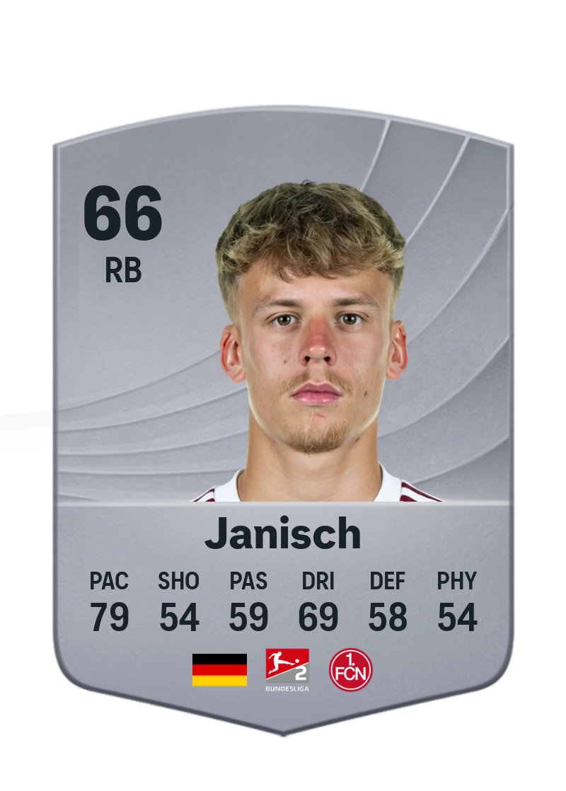 Tim Janisch