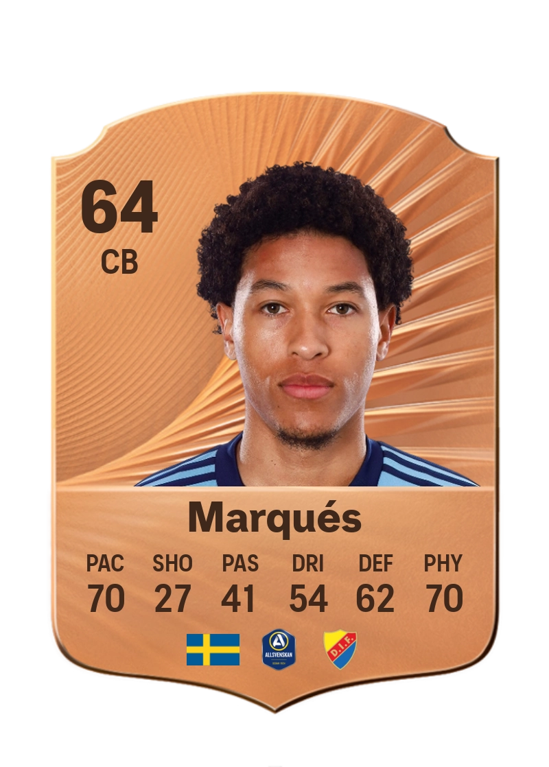 Mikael Marqués