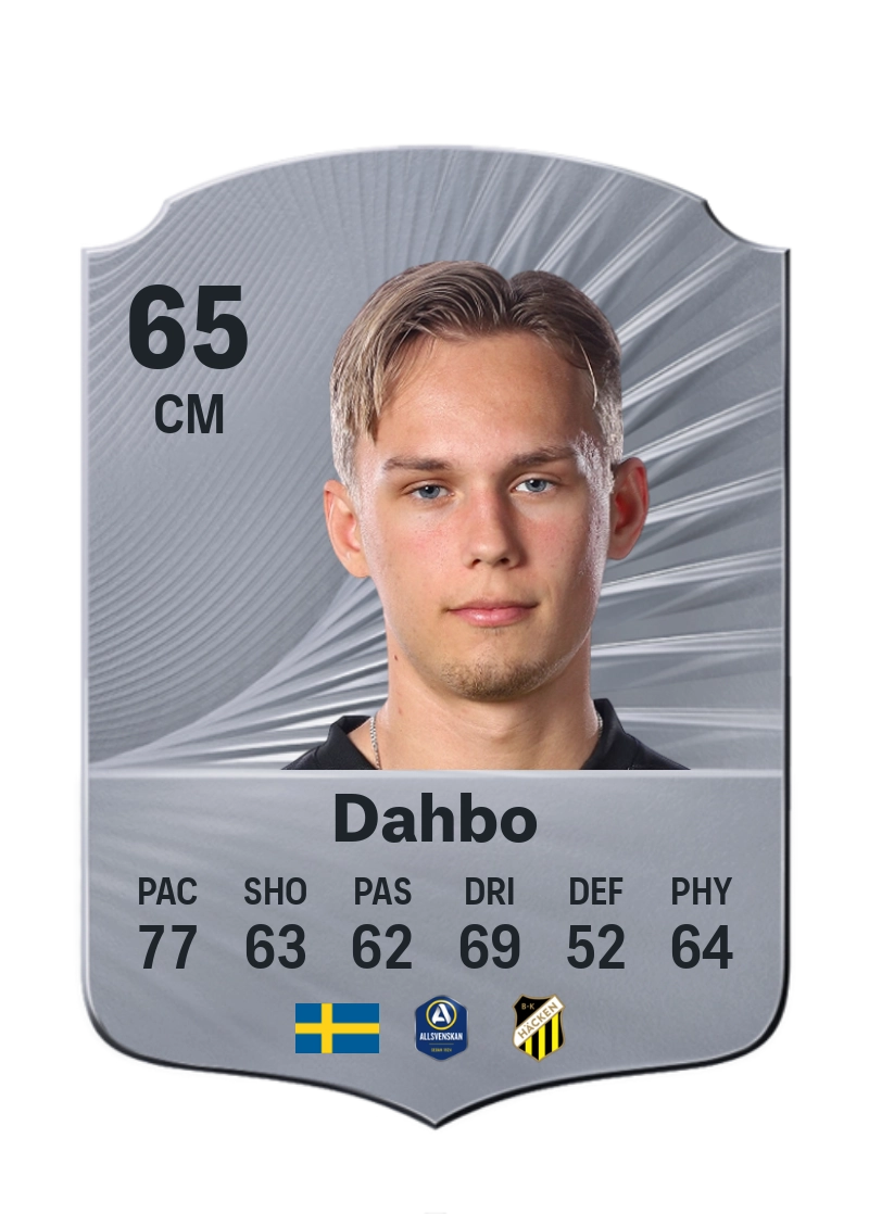 Pontus Dahbo