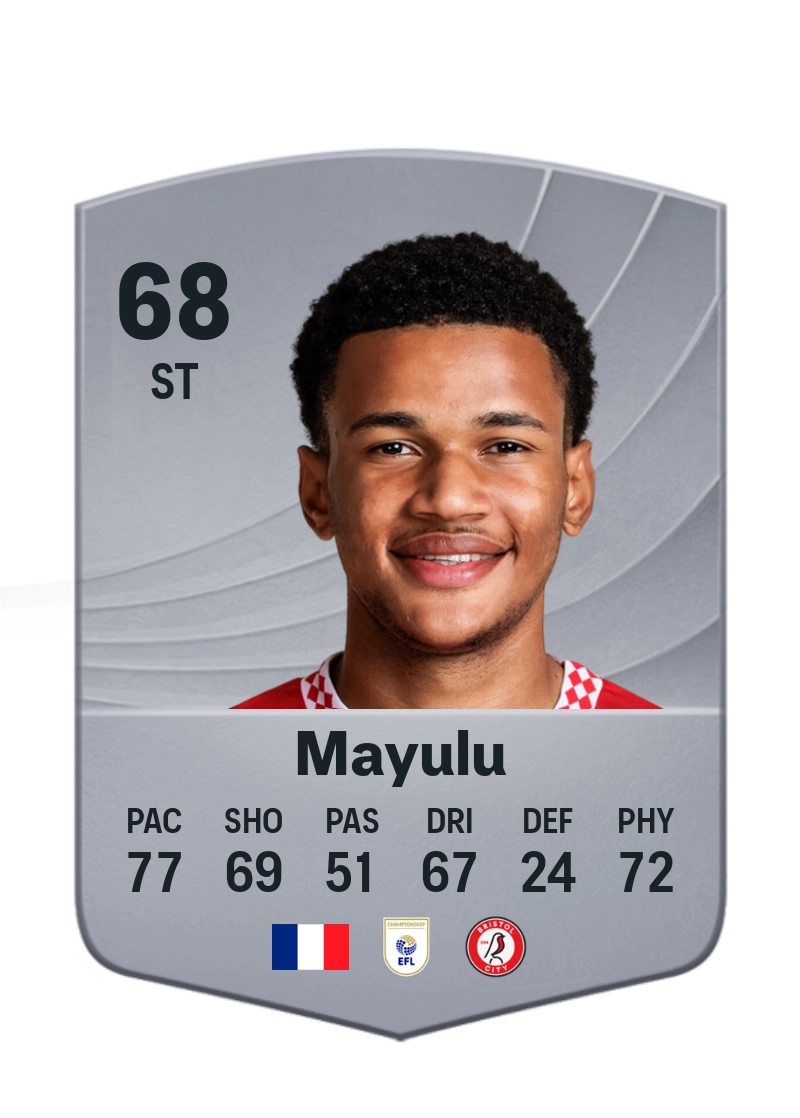 Fally Mayulu
