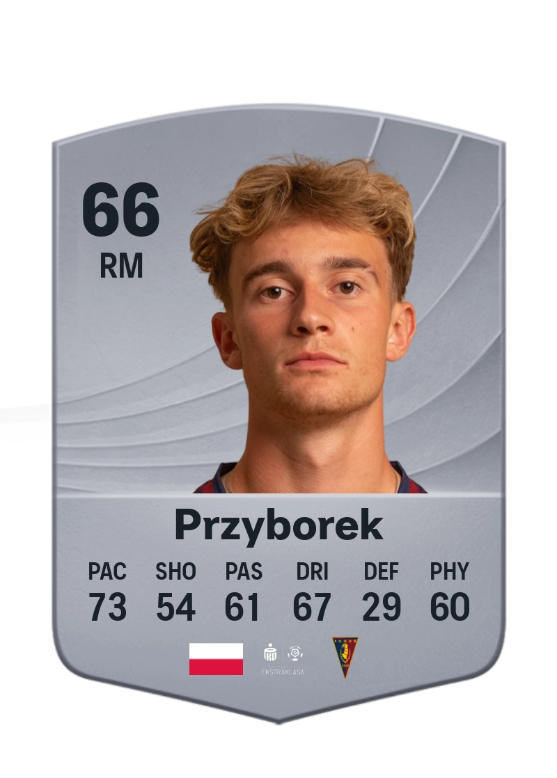 Adrian Przyborek