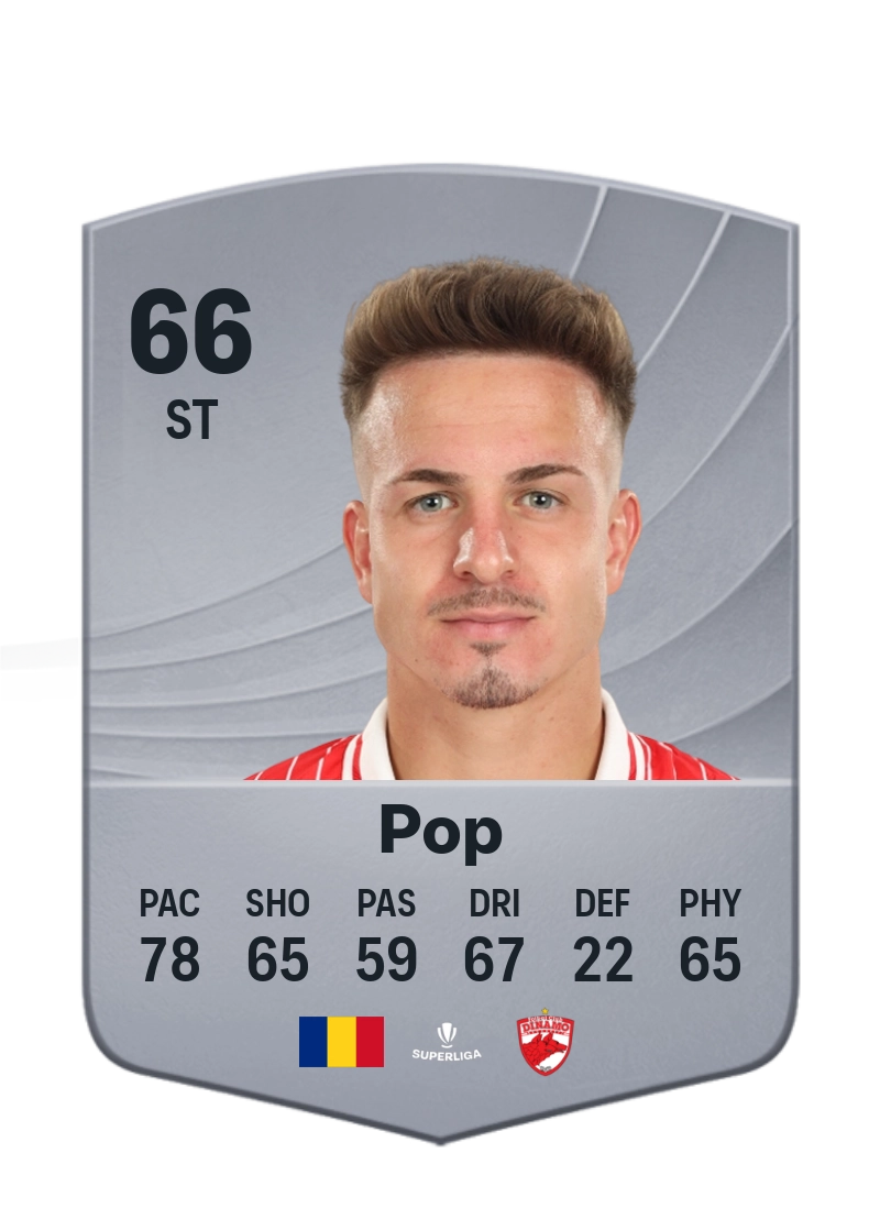 Alexandru Pop