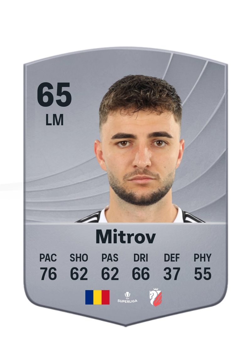 Zoran Mitrov