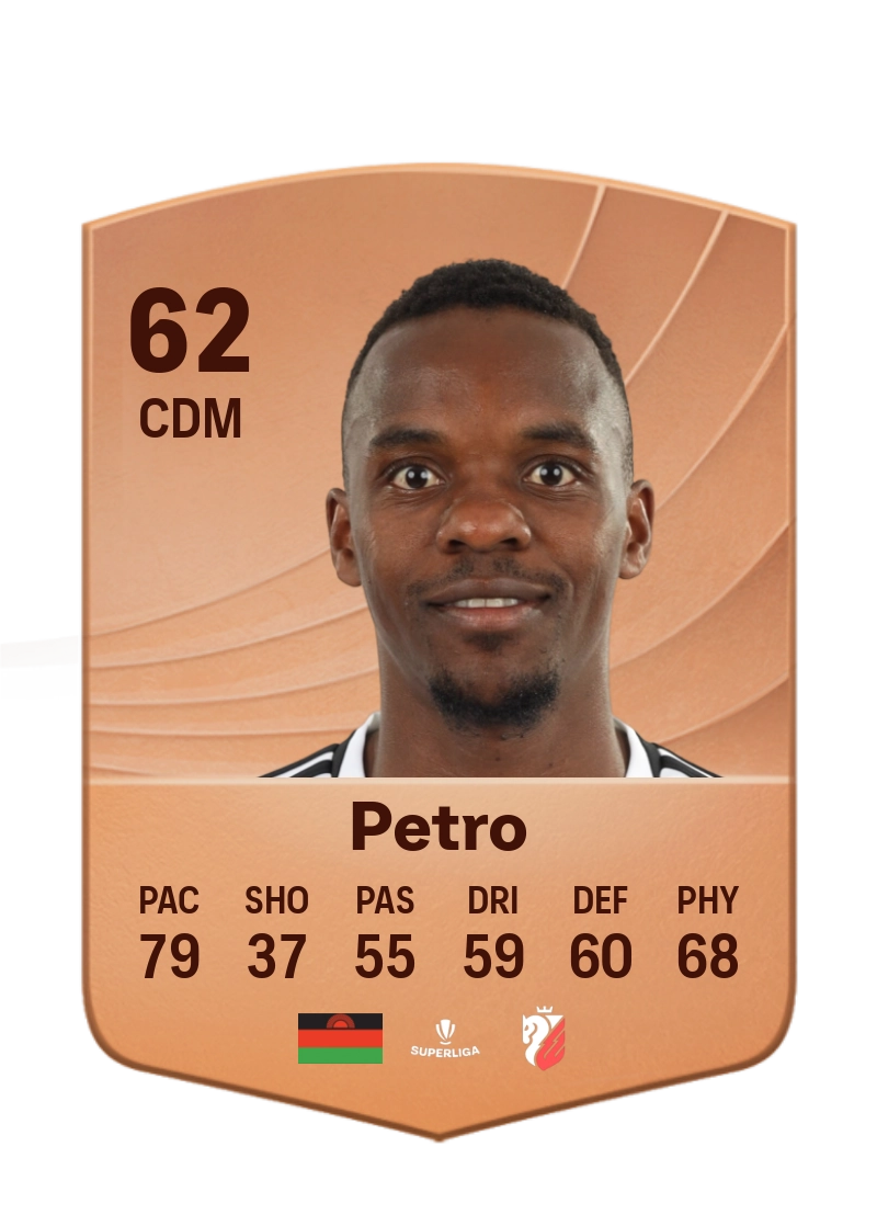 Charles Petro